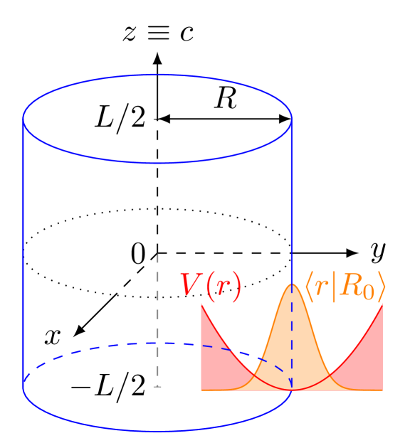 Refer to caption