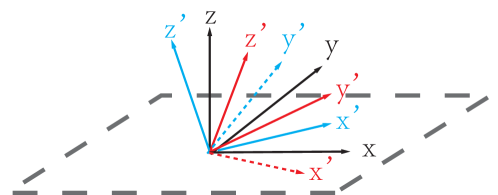 Refer to caption