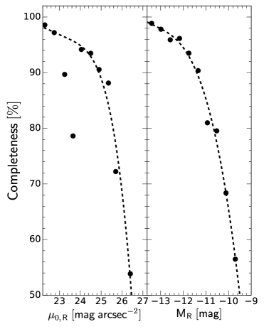 Refer to caption