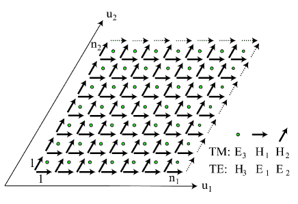 Refer to caption