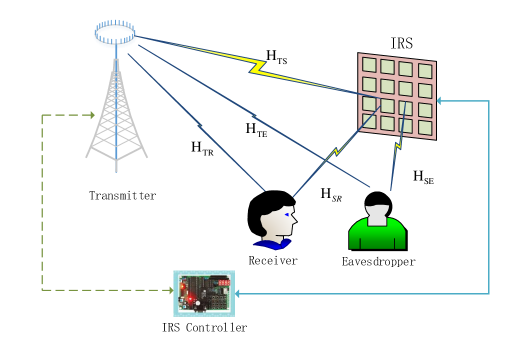 Refer to caption