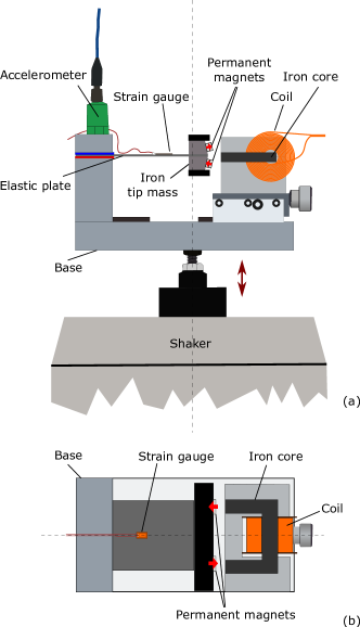 Refer to caption