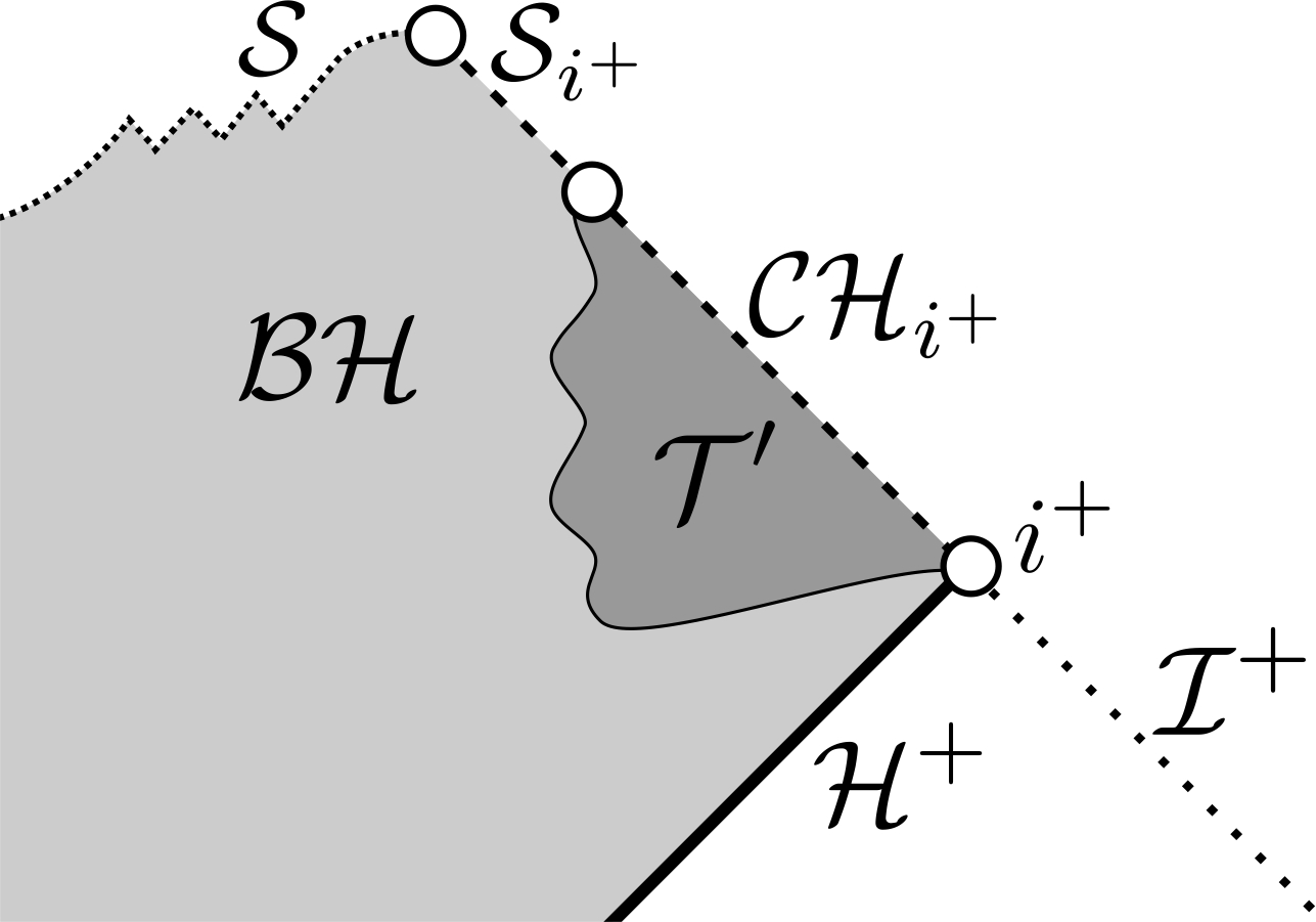 Refer to caption