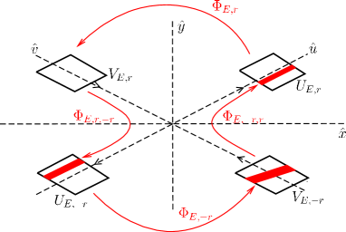 Refer to caption