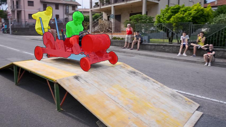 Refer to caption