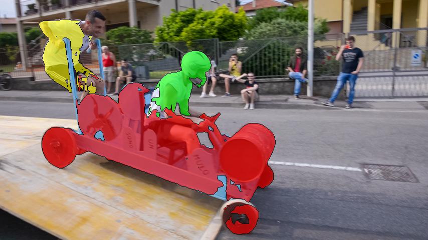 Refer to caption