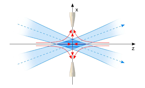 Refer to caption