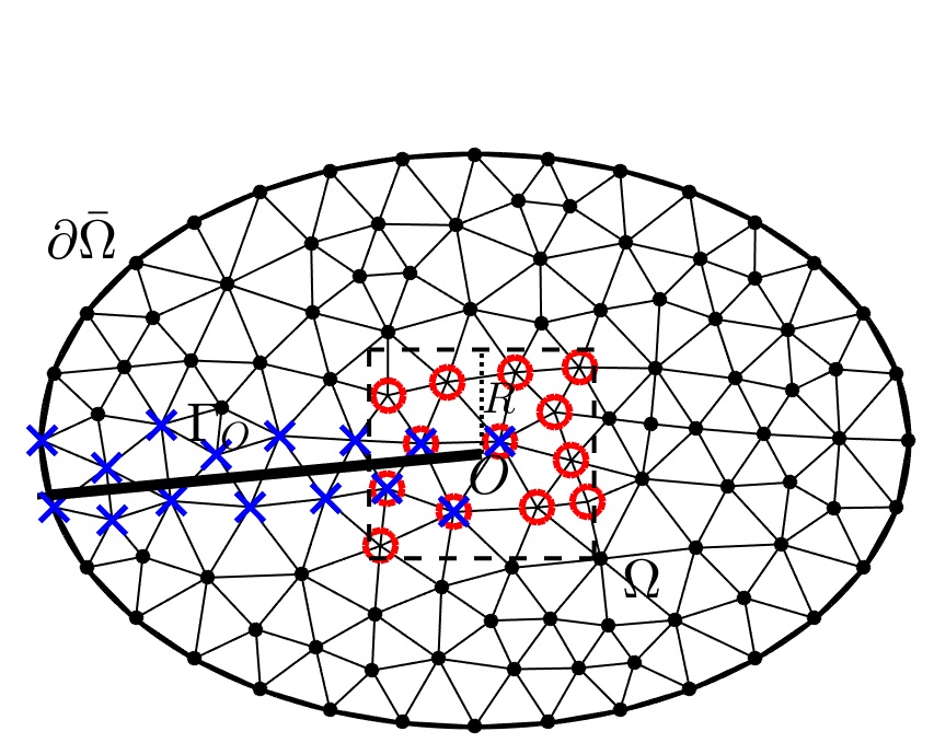 Refer to caption