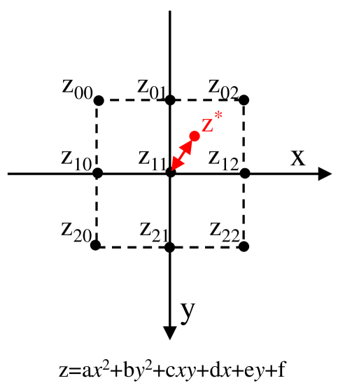 Refer to caption