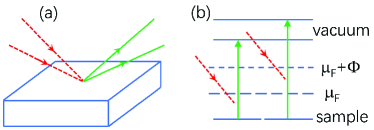 Refer to caption