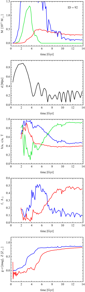 Refer to caption