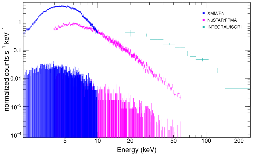 Refer to caption