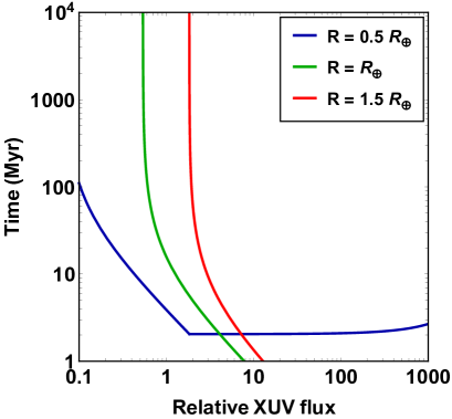 Refer to caption