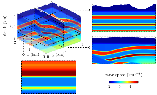 Refer to caption