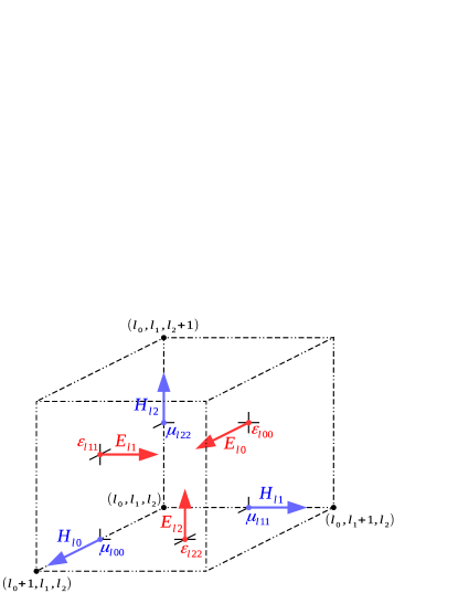 Refer to caption