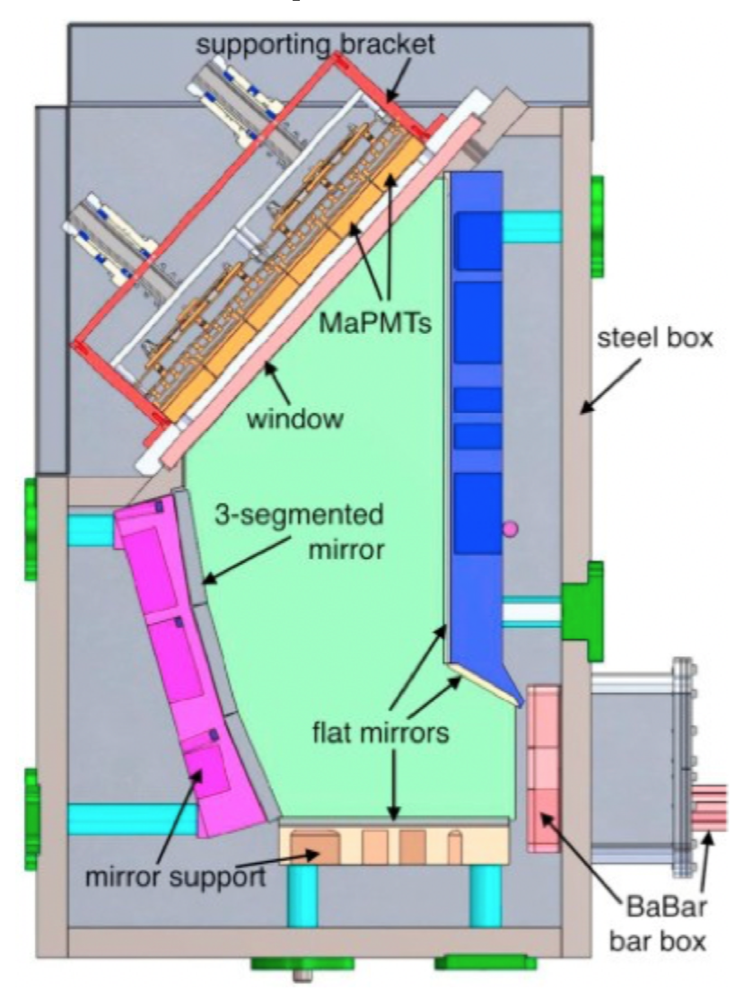 Refer to caption