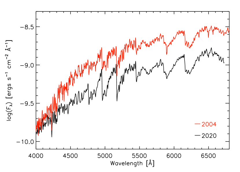 Refer to caption