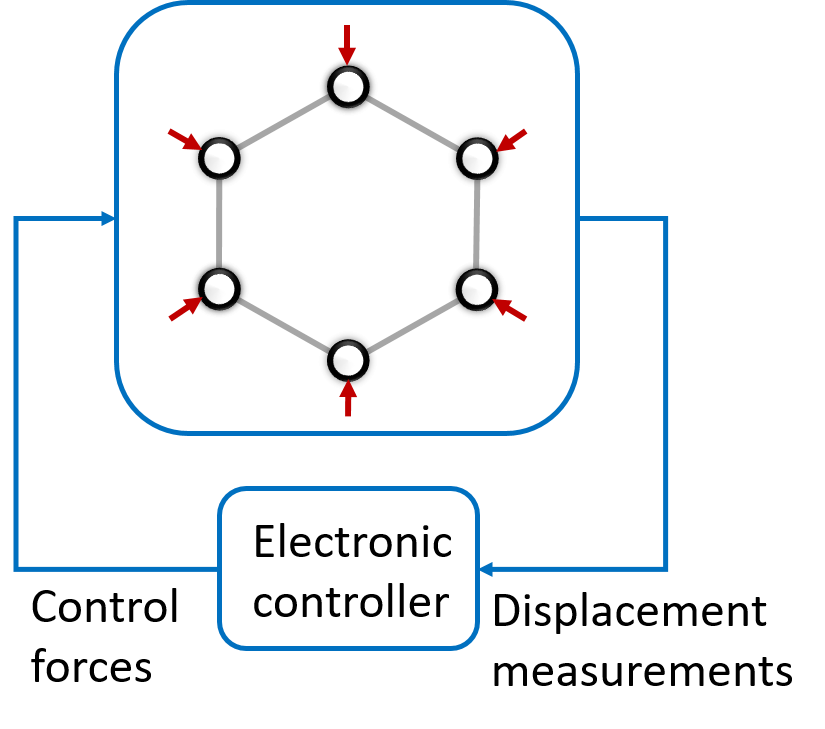 Refer to caption