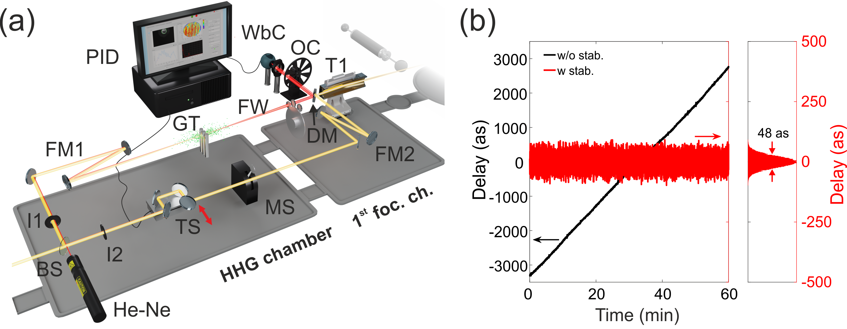 Refer to caption