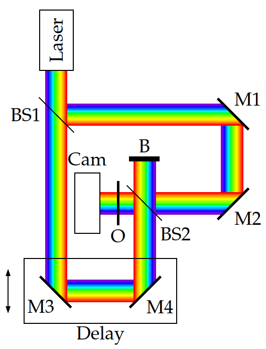 Refer to caption