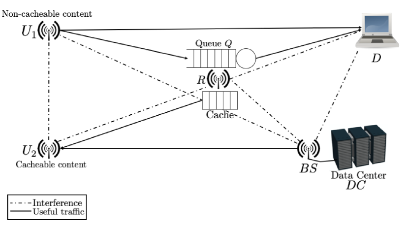 Refer to caption