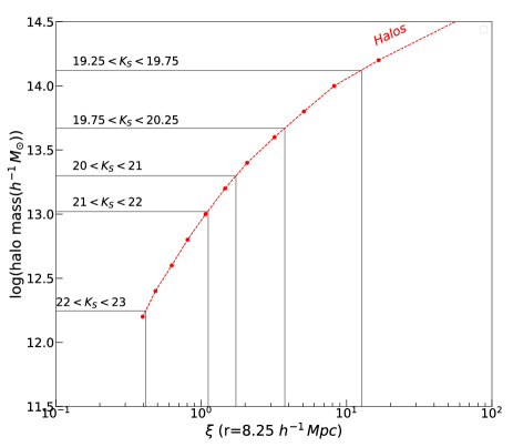 Refer to caption
