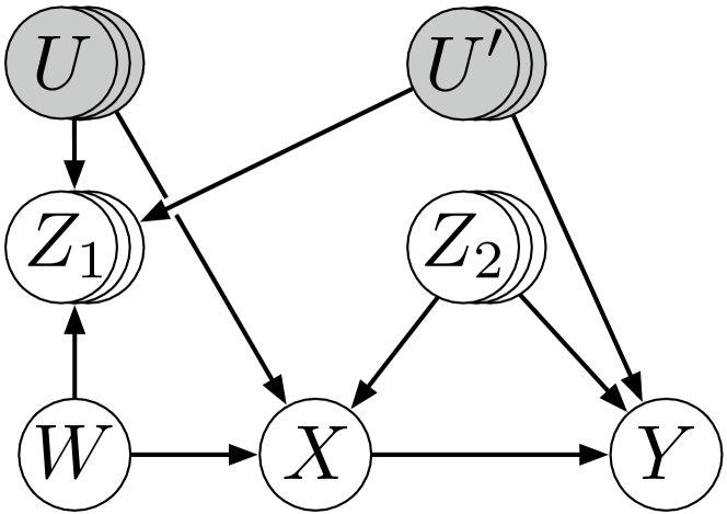 Refer to caption