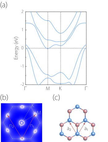Refer to caption