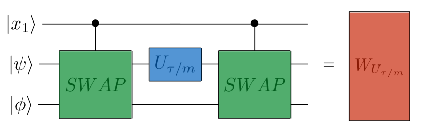 Refer to caption