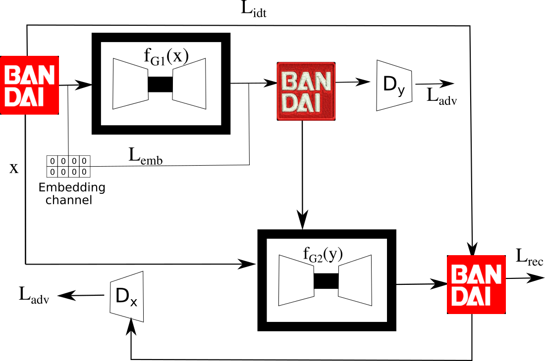 Refer to caption
