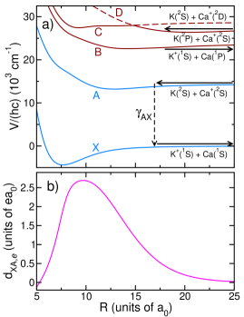 Refer to caption