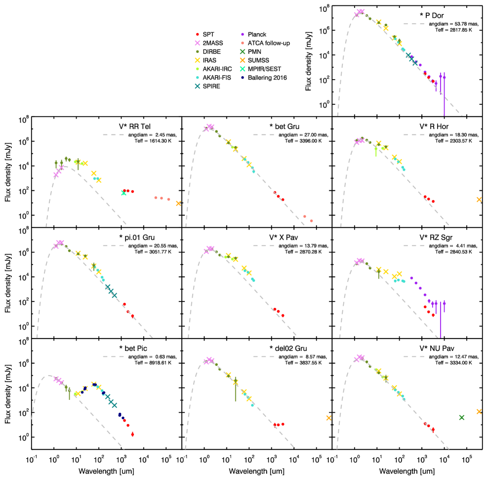 Refer to caption