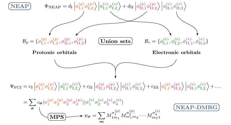 Refer to caption