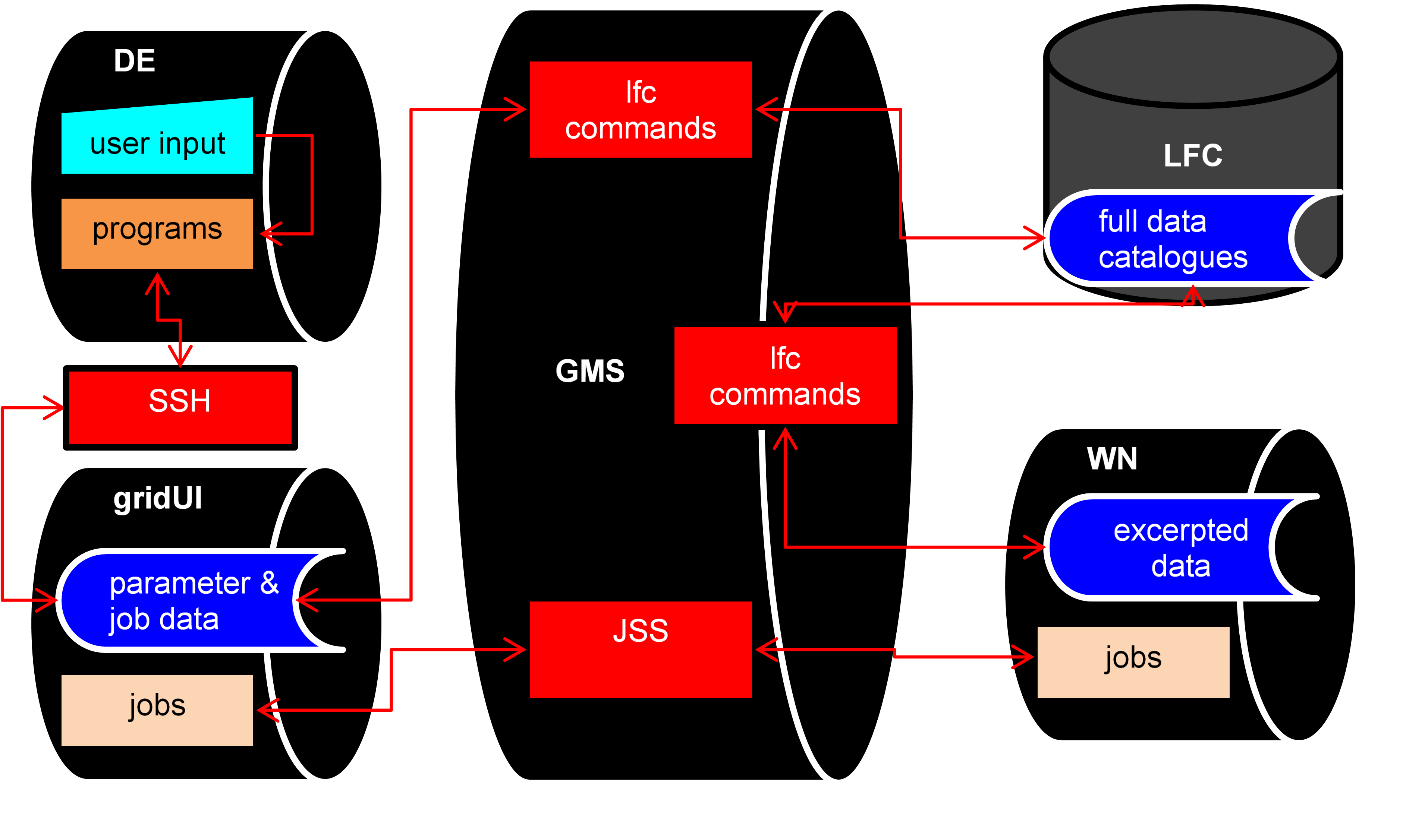 Refer to caption