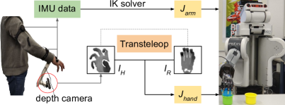 Refer to caption