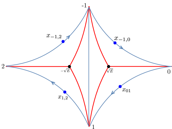 Refer to caption