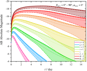 Refer to caption