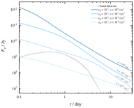 Refer to caption