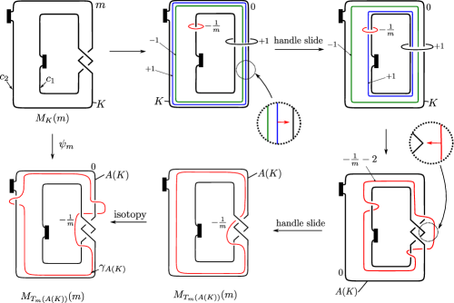 Refer to caption