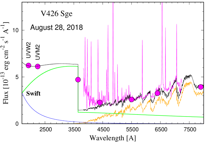 Refer to caption