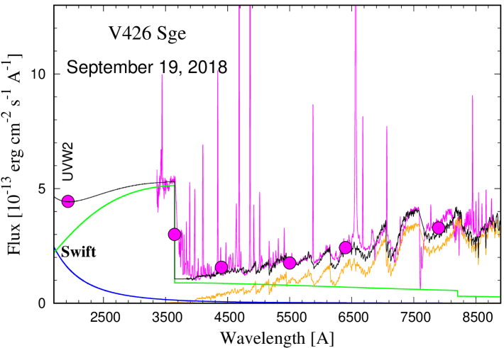 Refer to caption