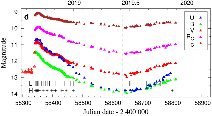 Refer to caption