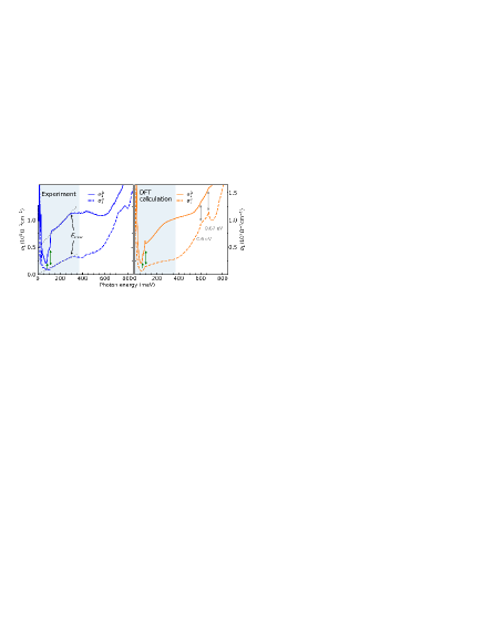 Refer to caption