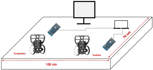 Refer to caption