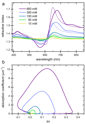 Refer to caption