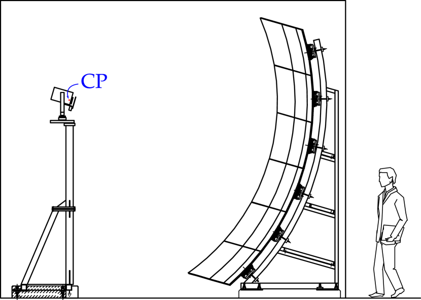 Refer to caption