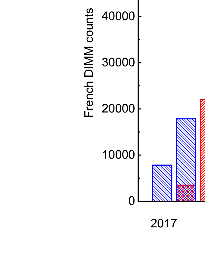 Refer to caption