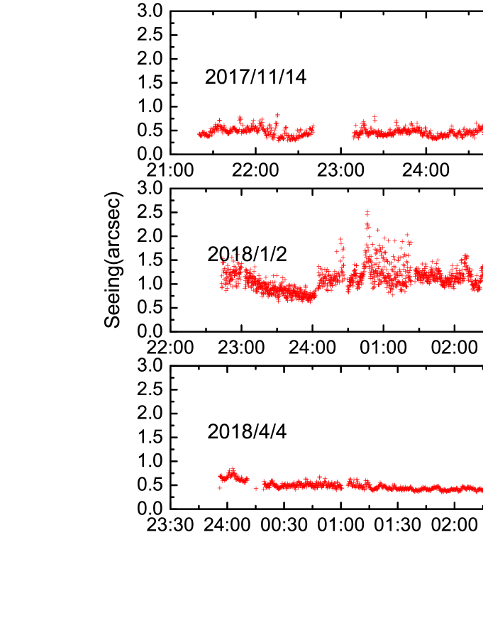 Refer to caption