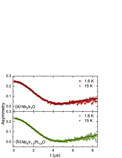 Refer to caption