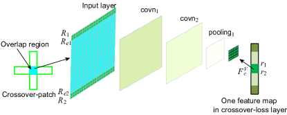 Refer to caption